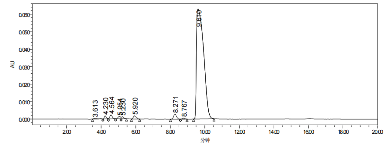 top1体育官网活性酵母与生物催化2966.png